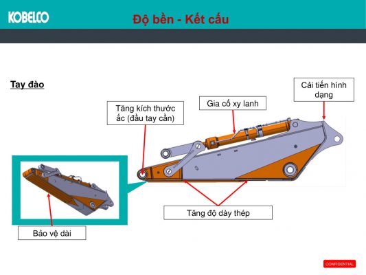 Kết cấu cần đào tăng cường độ bền trên Kobelco SK-10