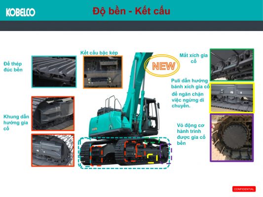 Khung gầm gia cường của máy xúc Kobelco SK-10