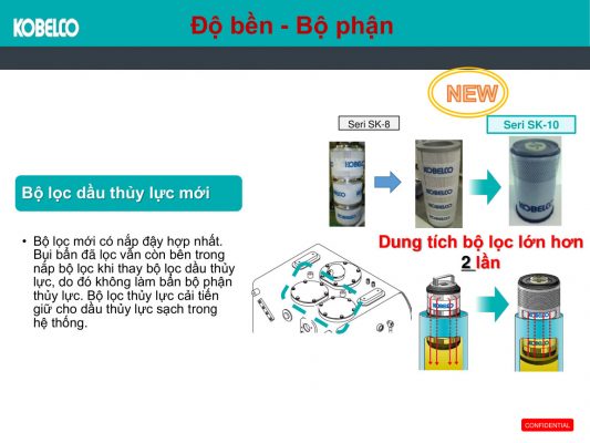 Bộ lọc dầu thủy lực thế hệ mới trên Kobelco SK-10