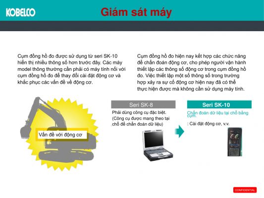 Hệ thống chẩn đoán thông minh trên Kobelco SK-10