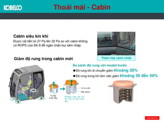 Hệ thống giảm rung cabin trên Kobelco SK-10
