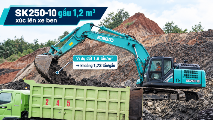 SK250 tốn bao nhiêu dầu khi xúc đất lên xe ben